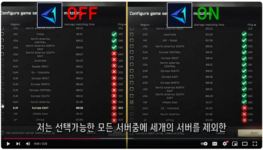 GearUP performance benchmarks across multiple games and regions