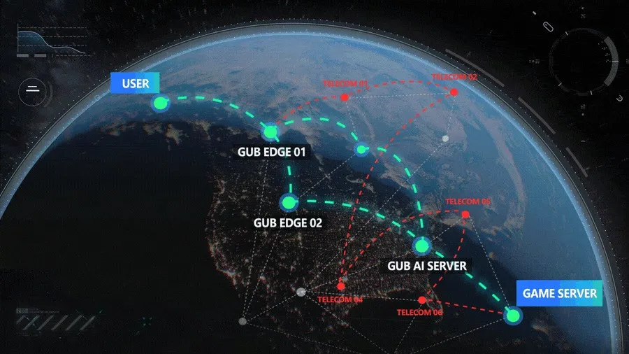 GearUP overlay routing advantages diagram